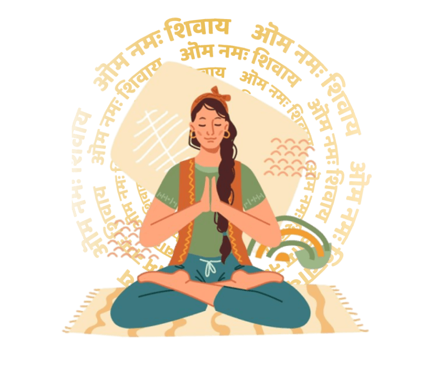 The Procedure of Mantra Sadhana: